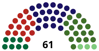 Elecciones generales de Guatemala de 1978