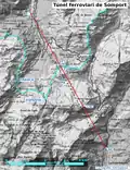 Trazado del túnel de Somport