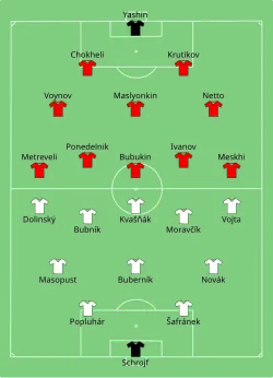 La URSS campeona de Europa en 1960.