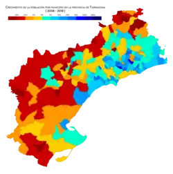 Crecimiento de la población entre 2008 y 2018