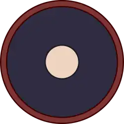 Escudo de la legión tertia Iulia Alpina.