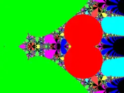 Un colorido gráfico que muestra el período haciéndose mucho más grande