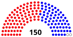Texas_House_of_Representatives_November_2019.svg