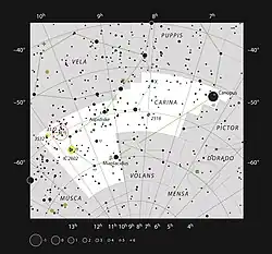 Un gráfico de la constelación de Carinae con fondo blanco. Eta Carinae está encerrada en un círculo rojo a la izquierda.