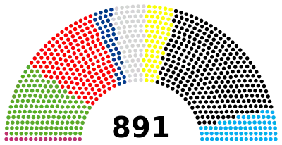 Elecciones locales de Schleswig-Holstein de 2023