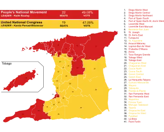 Elecciones generales de Trinidad y Tobago de 2020