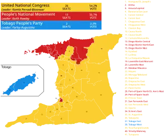 Elecciones generales de Trinidad y Tobago de 2025