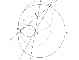Trisección con el caracol de Pascal: '"`UNIQ--postMath-00000026-QINU`"'