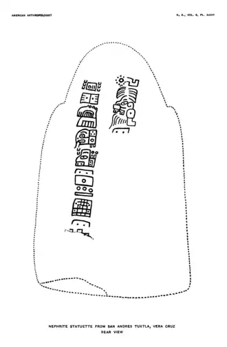 Esquema de la parte trasera de la Estatua de Tuxtla, en la columna izquierda en su parte superior se puede leer "ʔin+ko.tzatʔ.ü" que en español significa "tu medidor en palmos de otro mundo"