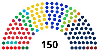 Tweede Kamer 2023.svg