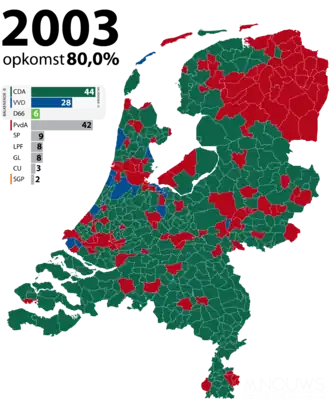 Elecciones generales de los Países Bajos de 2003
