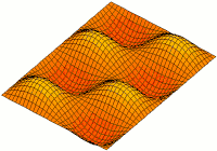 Una onda estacionaria en una cavidad resonante de forma rectangular.