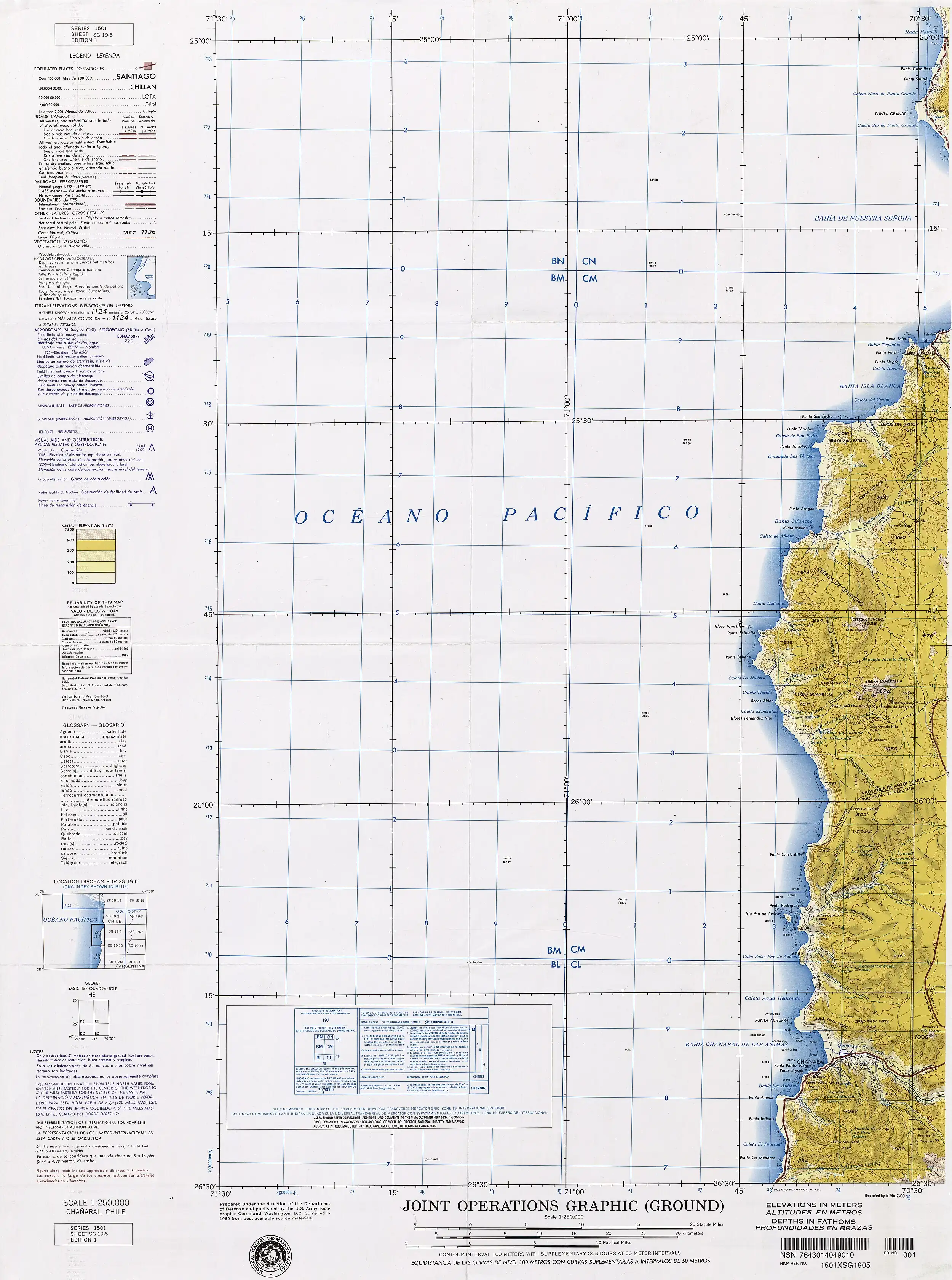 La quebrada Las Lozas o Guanillos en una sección de un mapa elaborado por la Agencia Nacional de Inteligencia Geoespacial de los Estados Unidos de América en cooperación con el Instituto Geográfico Militar de Chile en 1976.