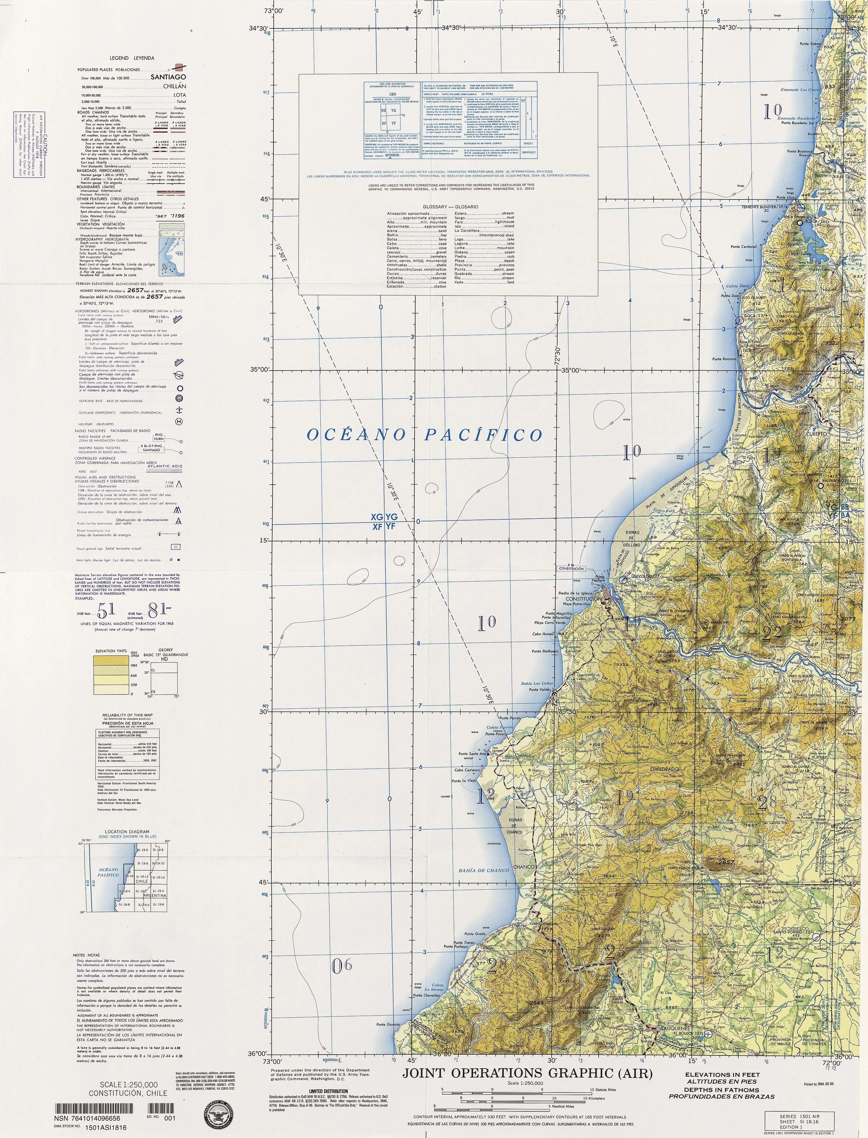 Cuenca del río Huenchullami en un mapa de las Fuerzas Armadas de los Estados Unidos de América. Contiene la secuencia Huenchullami-Coipué-Batuco.