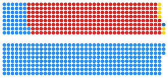 Elecciones generales del Reino Unido de 1959
