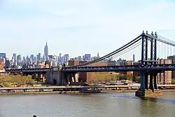 Vista desde el Puente de Brooklyn.