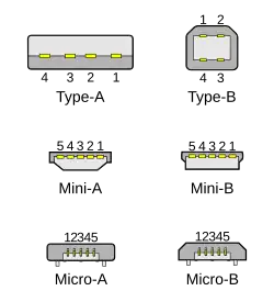 Conectores USB tipo 2.0