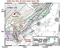 La depresión de Hilina en Kilauea