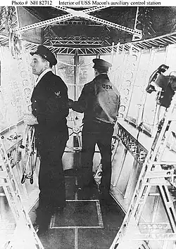 Dentro del módulo de control secundario del Macon'