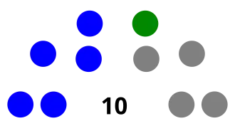 Elecciones generales de Uganda de 1958