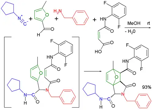 Reacción de Ugi combinada con Diels-Alder