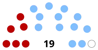 Elecciones generales de Uruguay de 1928