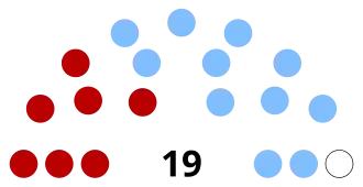 Elecciones generales de Uruguay de 1930