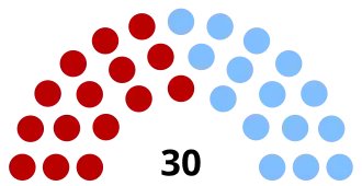 Elecciones legislativas de Uruguay de 1934