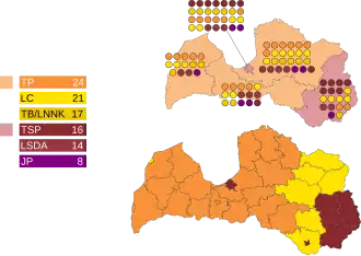 Elecciones parlamentarias de Letonia de 1998