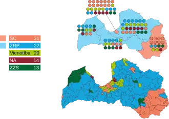 Elecciones parlamentarias de Letonia de 2011
