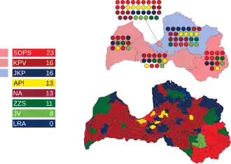 Elecciones parlamentarias de Letonia de 2018