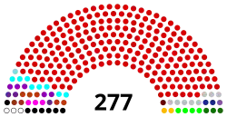 V Legislatura Venezuela.svg