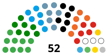 Vanuatu Parliament 2025.svg