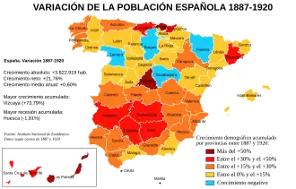 Distribución geográfica del crecimiento de la población española entre 1887 y 1920