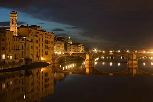 Vista desde el Ponte Vecchio