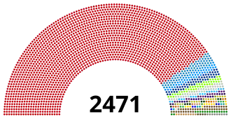 Elecciones municipales de Venezuela de 2025