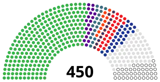 Verkhovna Rada seats.svg
