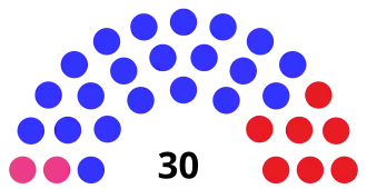 Vermont-2016-State-Senate.svg