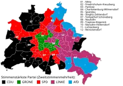 Mayoría por distrito (votos de lista)