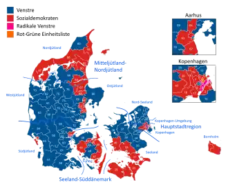 Elecciones parlamentarias de Dinamarca de 2011