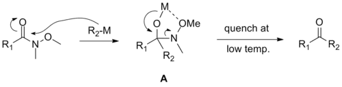 Chelation mechanism