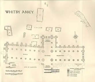 Planta de la abadía