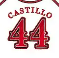 Wilkin Castillo 2008-2022 C