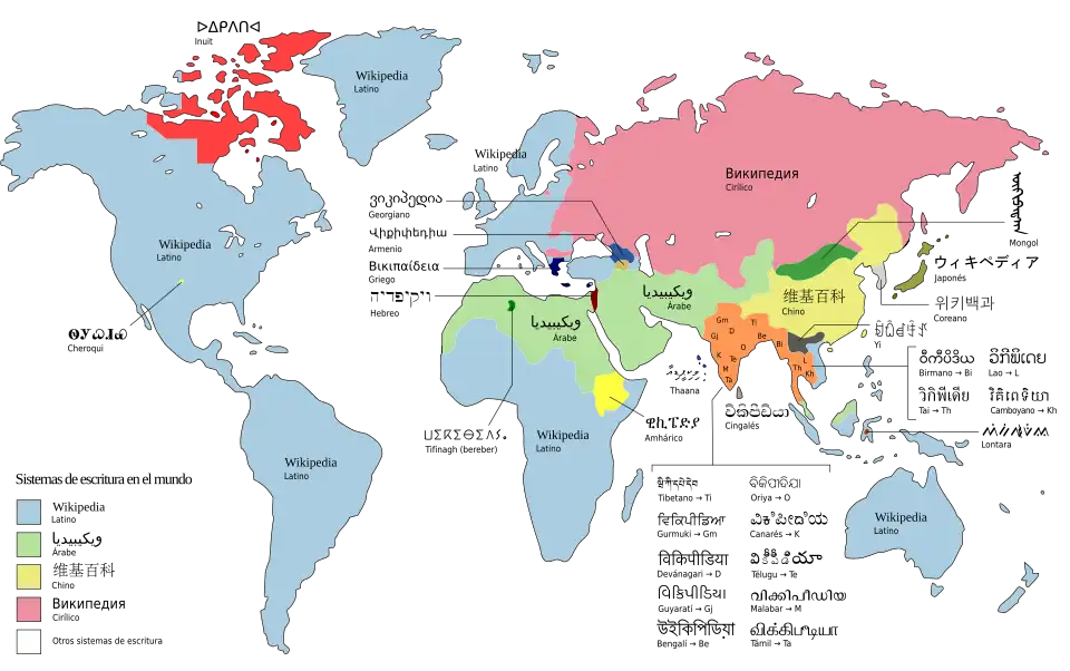 Sistemas de escritura en el mundo.