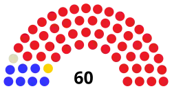 Wyoming State House 2021-2023.svg