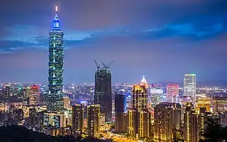 El crepúsculo en Taipei (Taiwan)