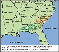 Distribución natural