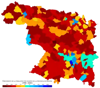 Crecimiento de la población entre 1998 y 2008