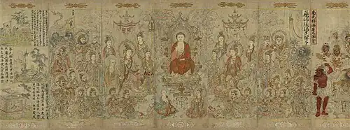 Ilustración de Las enseñanzas de Buda, de Chang Sheng-wen o Zhang Shengwen, siglo XII.[42]​