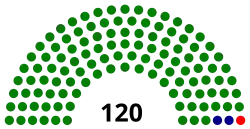 Elecciones generales de Zimbabue de 1990